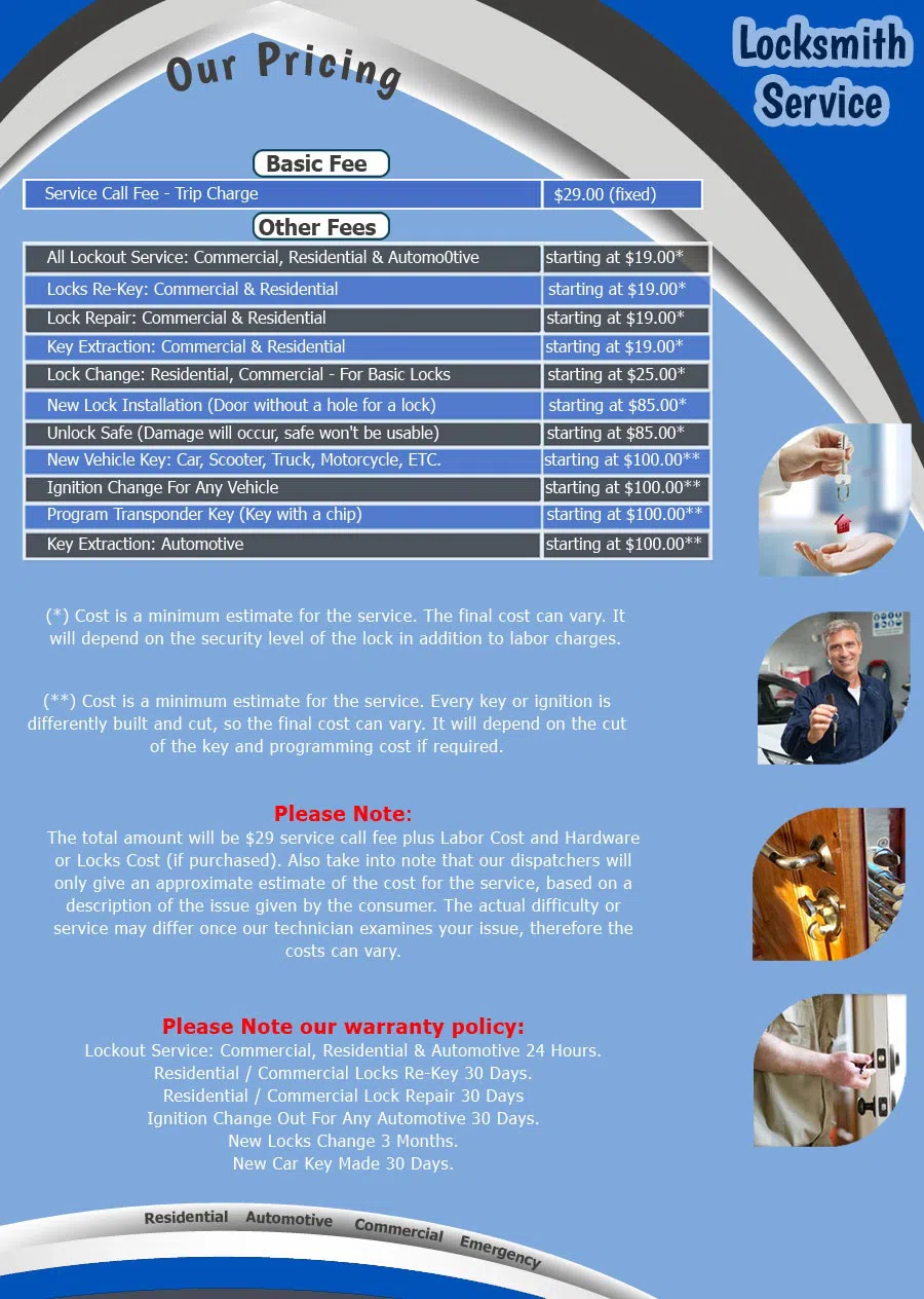 Chicago Emergency Locksmith, Chicago, IL 312-470-1939